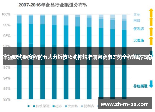 掌握欧协联赛程的五大分析技巧助你精准洞察赛事走势全程策略指南