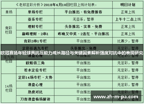 欧冠赛场年轻球员抗压能力成长路径与关键因素解析强度对抗中的表现研究