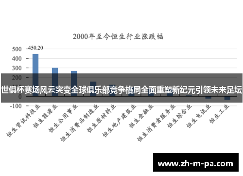 世俱杯赛场风云突变全球俱乐部竞争格局全面重塑新纪元引领未来足坛