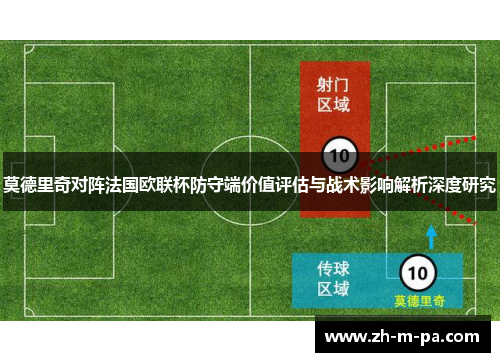 莫德里奇对阵法国欧联杯防守端价值评估与战术影响解析深度研究